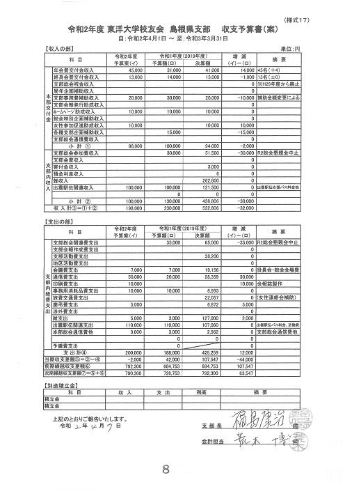 http://www.alumni-toyo.jp/branch/shimane/31ed071d943debee6279051d1eabf69745cb8834.jpg