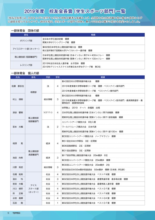 東洋大学校友会報 哲碧 Vol 278